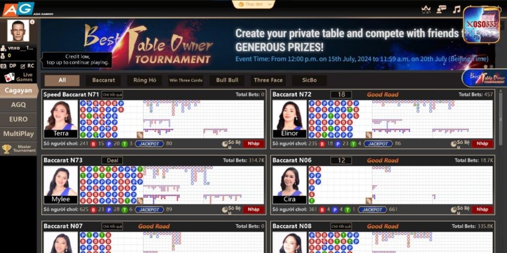 Mỗi phòng cược sẽ có những ưu điểm và giao diện riêng