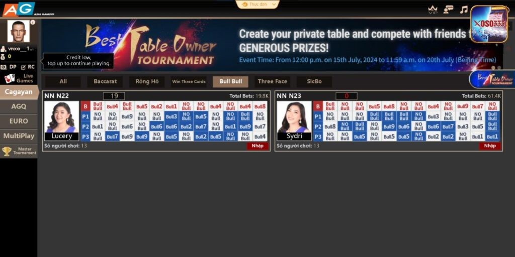 Số lượng phòng cược Bull Bull thường dao động từ 1-2 phòng