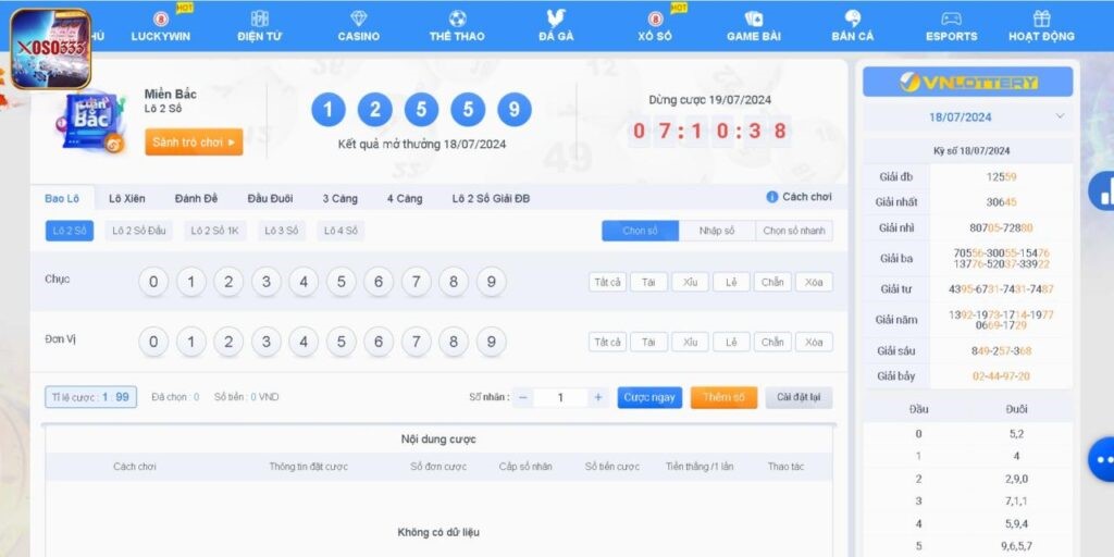 Các Phương Pháp Chơi Xổ Số Miền Bắc Ở Xoso333
